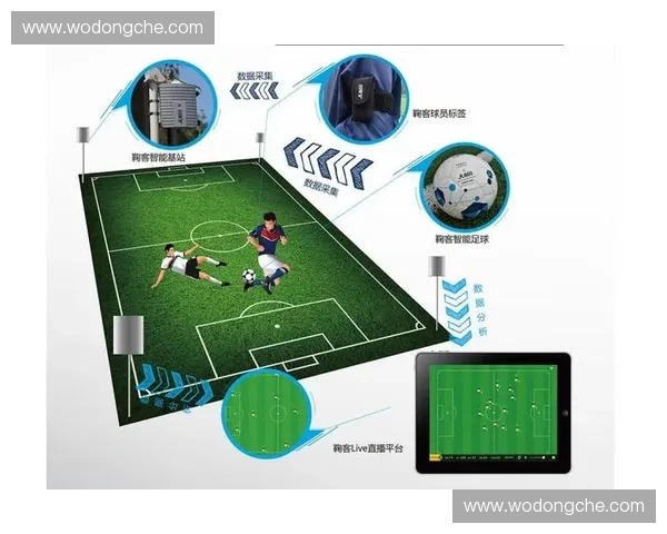 基于智能算法的足球比赛多维度战术深度分析系统方案设计研究框架